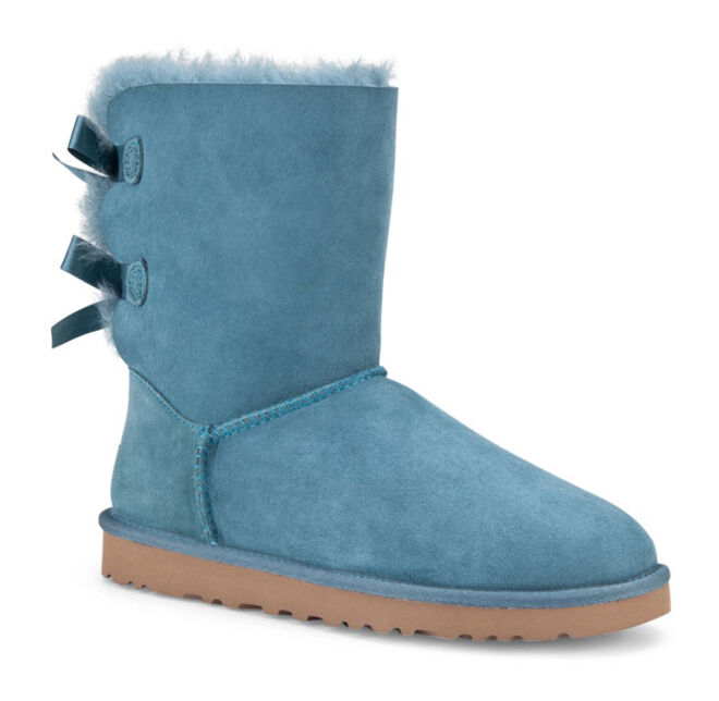 Inspiração: Signos de Água