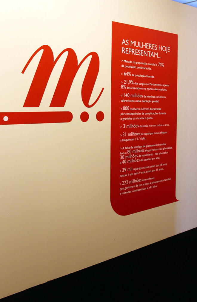 Inauguração da Exposição "100 Homens Sem Preconceitos"