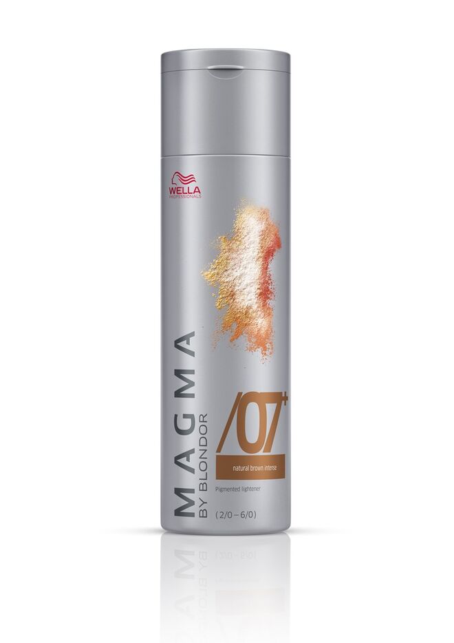 MAGMA, Wella Professionals