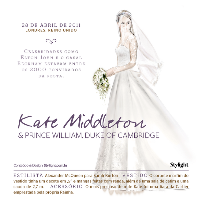 Kate Middleton | Vestido de Alexander McQueen 