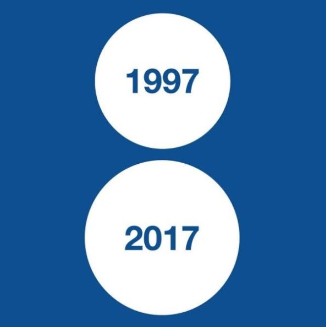 Colette fecha portas depois de 20 anos