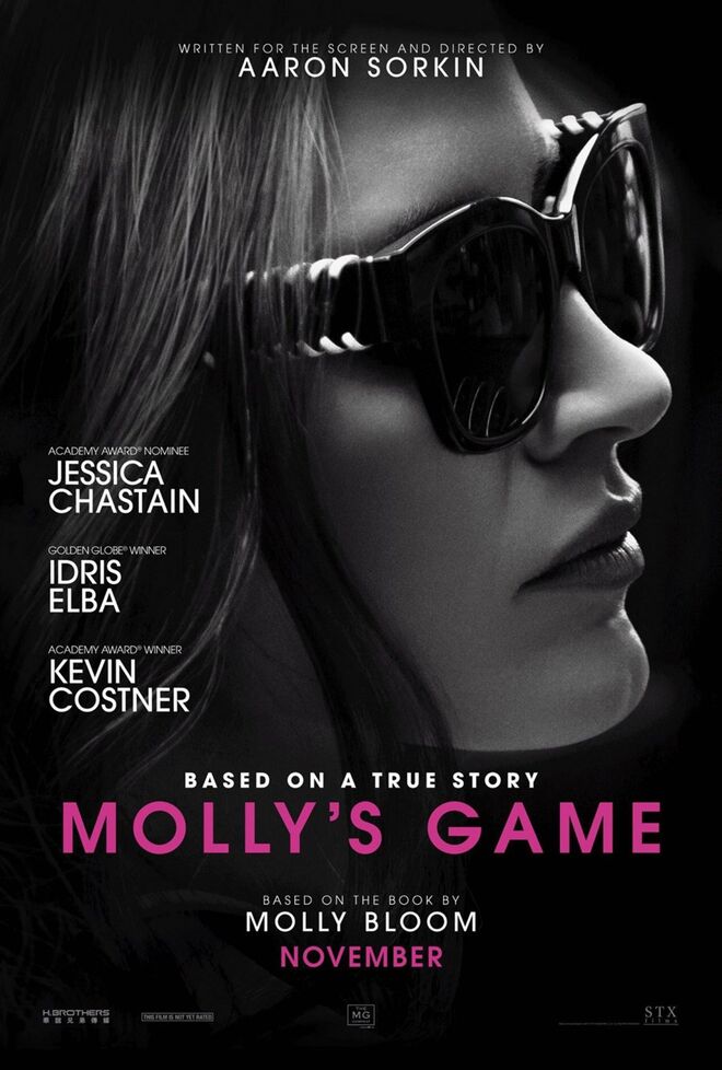 Molly's Game | 2 Nomeações