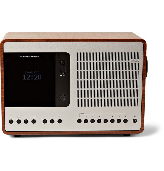 €400, Revo em Mr. Porter