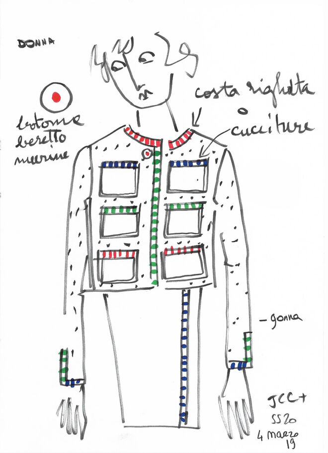 Ilustrações da coleção United Colors of Benetton primavera/verão 2020, por Jean-Charles de Castelbajac.