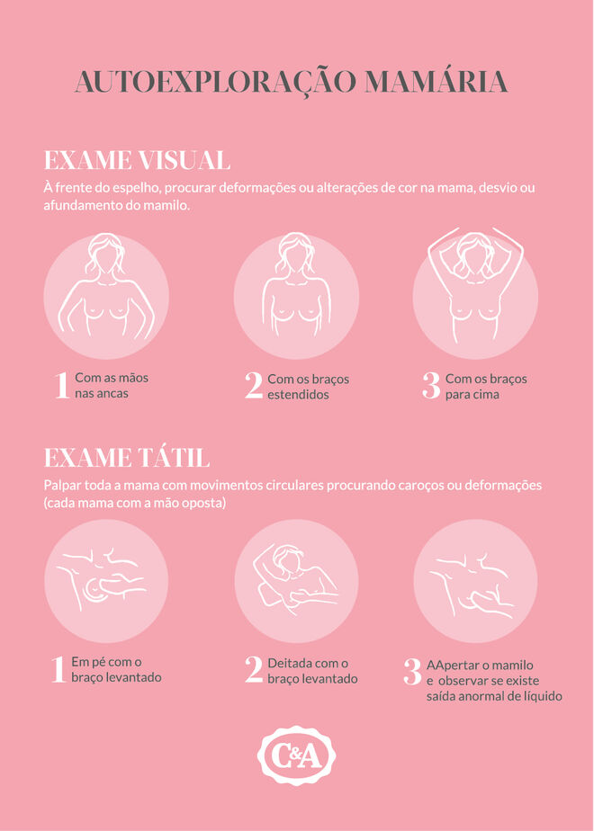 Brochura de auto-exame da C&A