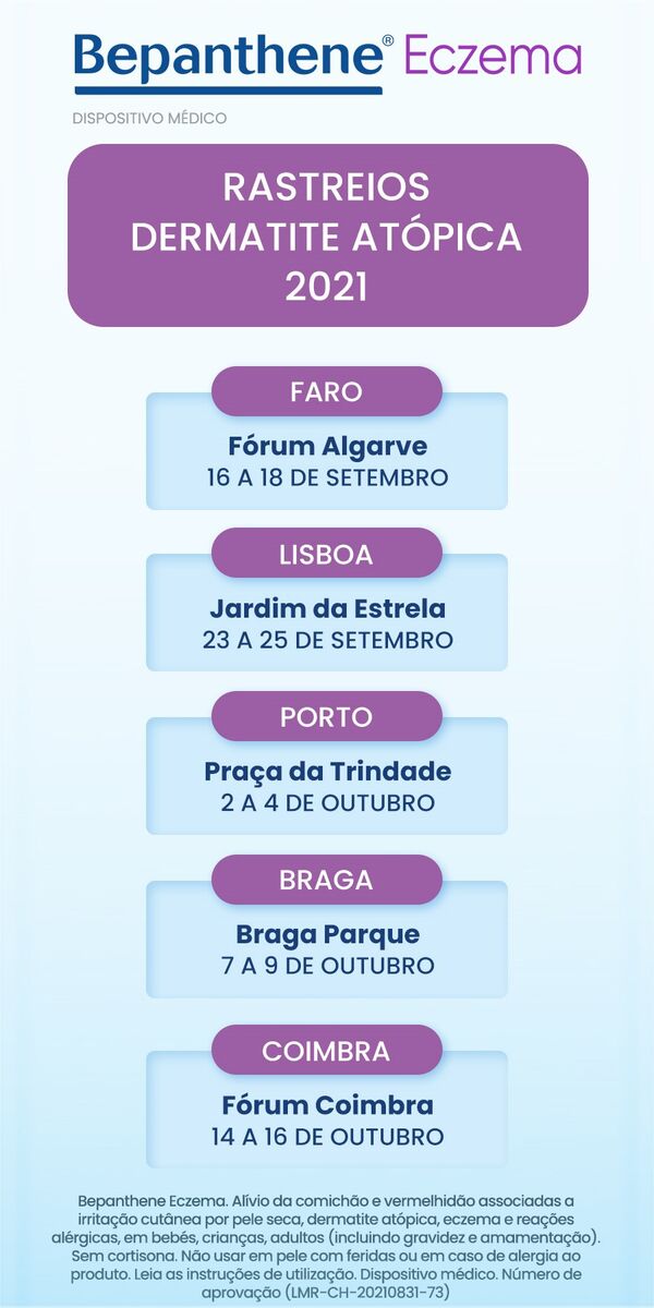 Locais dos rastreios de dermatite atópica.