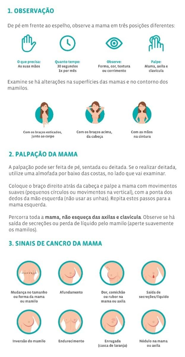 Como realizar o autoexame mamário