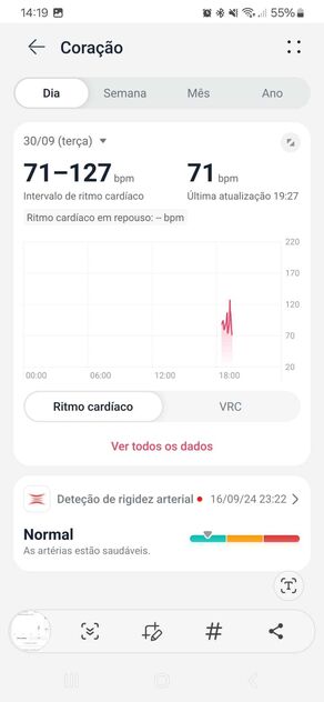 O ritmo cardíaco de 71-127 bpm é monitorizado pelo HUAWEI Watch GT 6