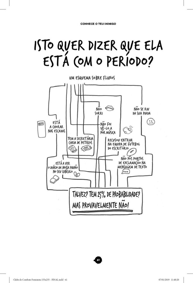 Livro 'Clube de Combate Feminista' oferece um manual de autodefesa para mulheres no trabalho